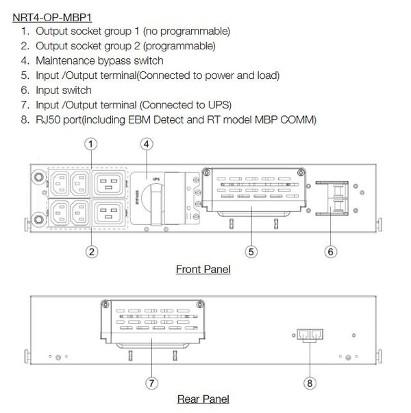 Socomec NeTYS RT MANUAL BYPASS FOR SINGLE UNIT FOR 5000VA TO 11000VA UPS