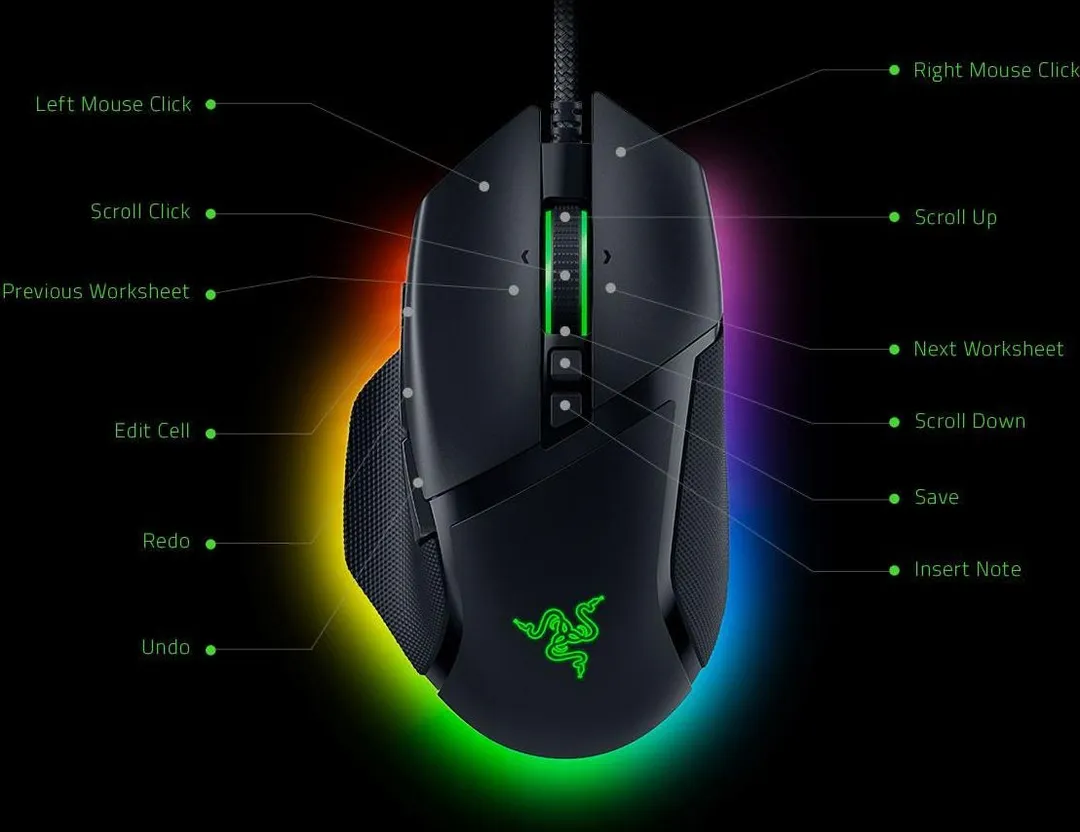 Mouse Gaming Wireless Razer Basilisk V3 Pro, 30000 DPI, Negru