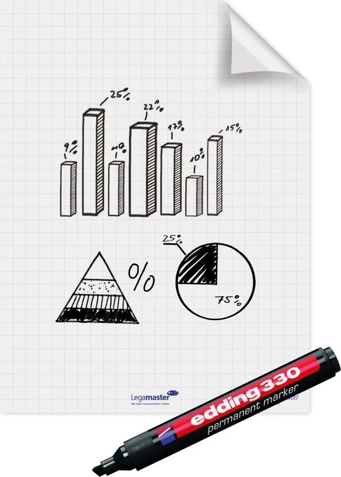 Flipchart Legamaster Magic Chart, liniat, 25 coli/set